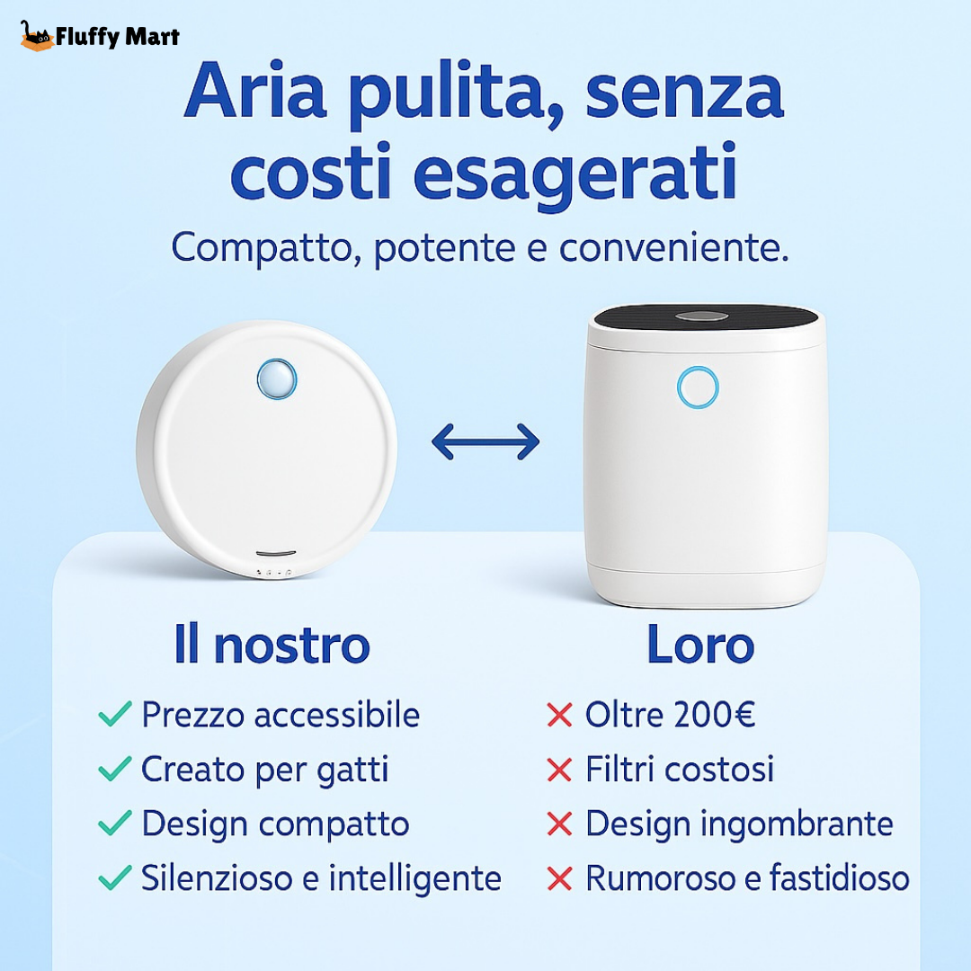 Fluffy Smart™