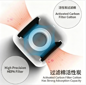 Air Purifier