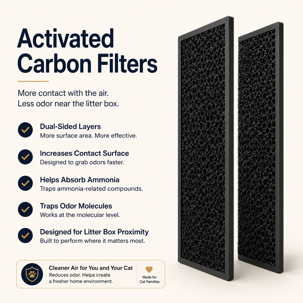 Annual Filter Kit