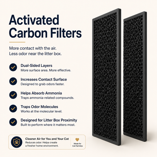 Double Activated Carbon Filter